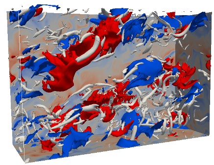 一様せん断流中の温度ゆらぎ（赤，青）と乱流中の秩序渦構造（灰色）
