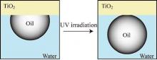 Effective oil-water separation filter by underwater superoleophobic property of TiO2 photocatalyst surface