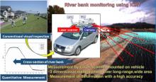 Development of river bank monitoring method using ICRT technology 