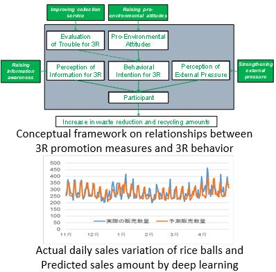Mercury flows in China in 2016