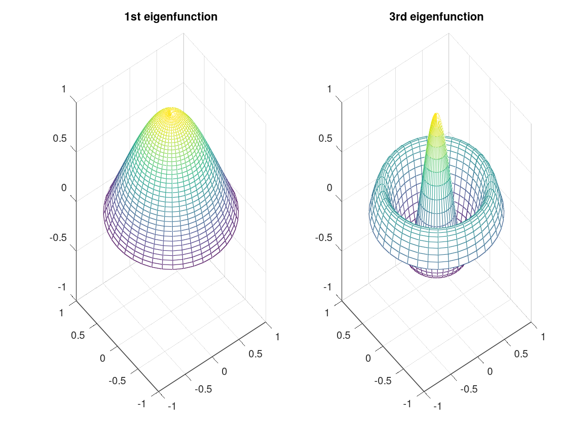 applied_analysis.png