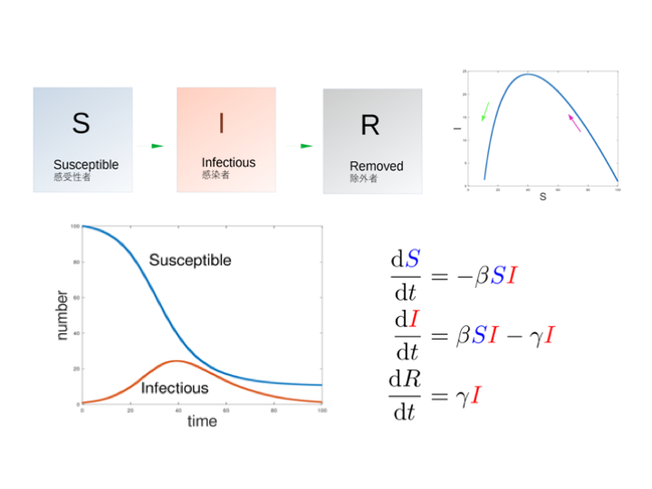 biomathematics.png